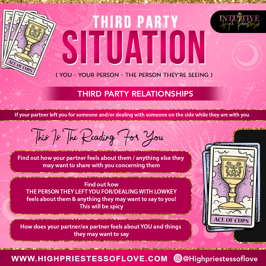 Third Party Situation